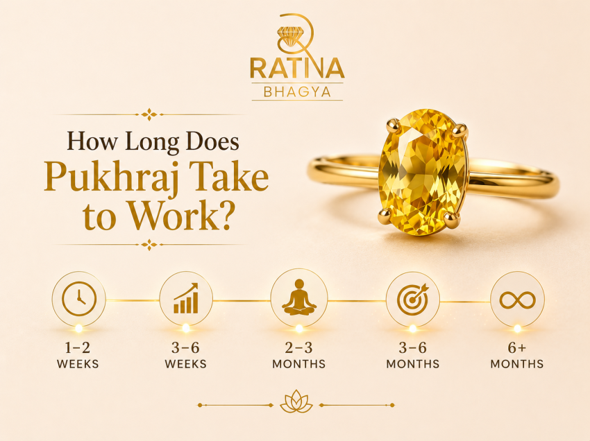 How long does pukhraj take to work?