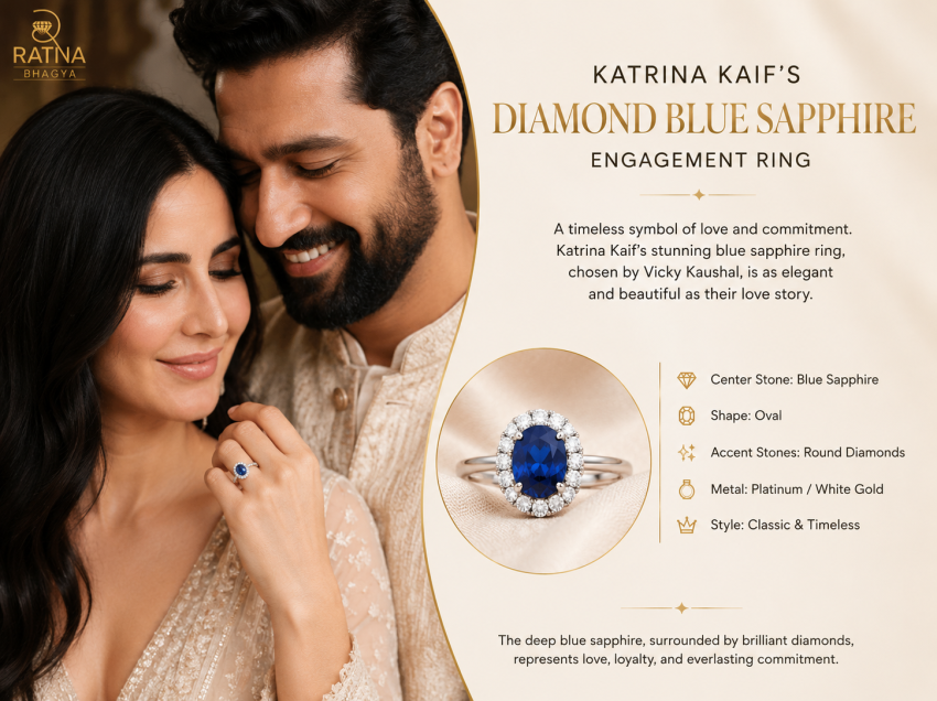 Katrina Kaif's Diamond Blue Sapphire Engagement Ring